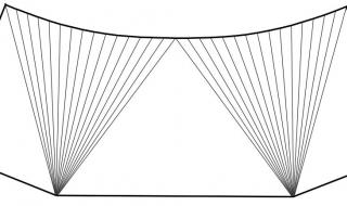 天圆地方展开图 天圆地方展开图