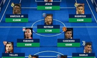 1998世界杯巴西队阵容 巴西02世界杯主力阵容